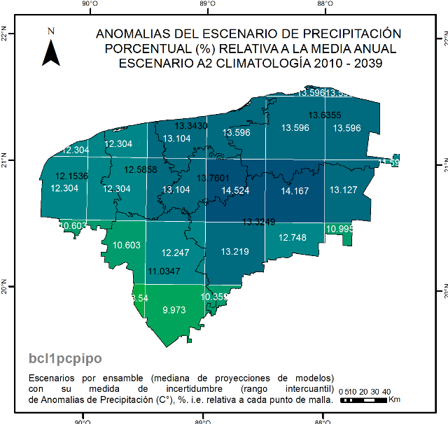 Escenarios de precipitación